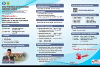 Pamflet PPDB Karimun. (Istimewa)