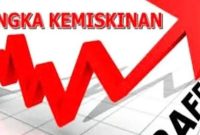 Ilustrasi Angka Kemiskinan (Foto: ilustrasi)