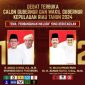 Pamflet Debat Publik. 