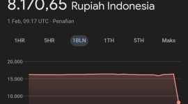 Tangkapan layar google.com