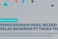 PT Timah Umumkan Hasil Seleksi Program Pemali Boarding School Kelas Beasiswa PT Timah Tahun 2025 . FOTO: Pamfet PT Timah