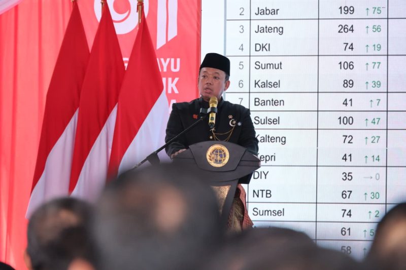 10 Kantah Mulai Terapkan Sistem Organisasi Berbasis Wilayah, ATR/BPN Targetkan Pelayanan Pertanahan Lebih Cepat